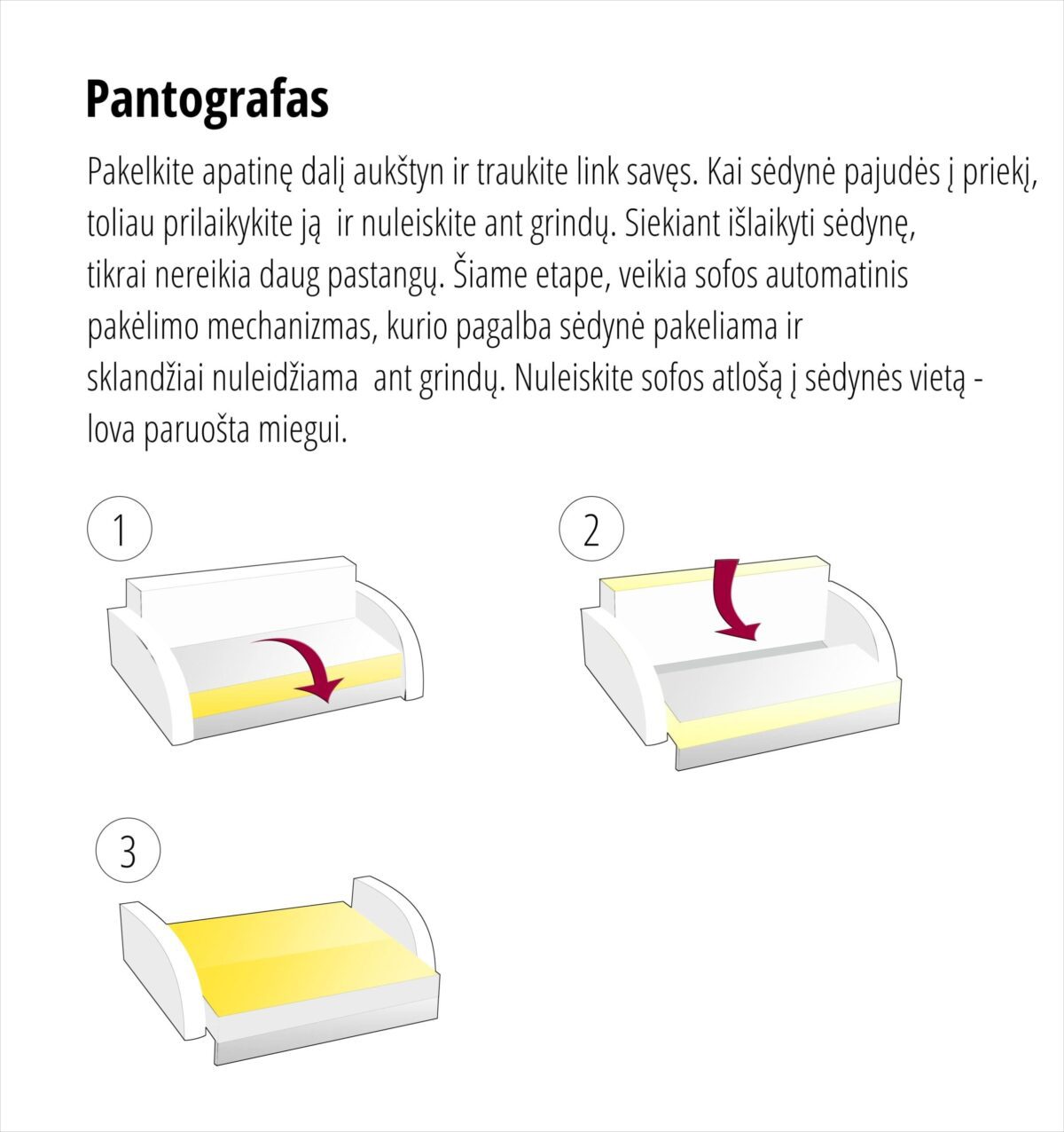 pantografas