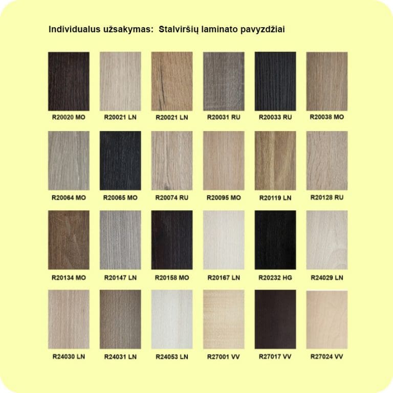 laminatas stalvirsis