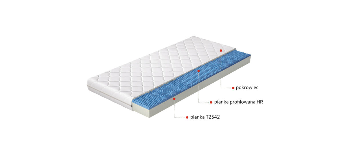 MPLA 0.8_main - Ilgis:80cm, Plotis:200cm, Aukštis:9cm - Image 2