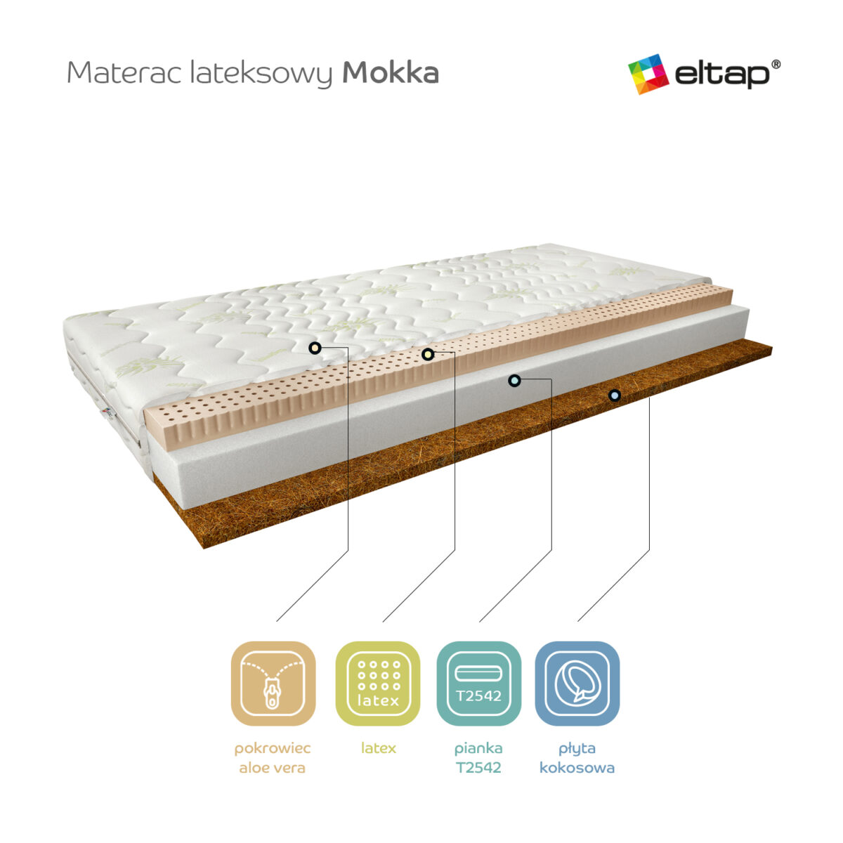 MLMok 0.8_AV_main - Ilgis:80cm, Plotis:cm, Aukštis:9cm - Image 3