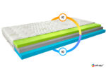 MTSi 0.8_AV_main - Ilgis:80cm, Plotis:cm, Aukštis:13cm - Image 2