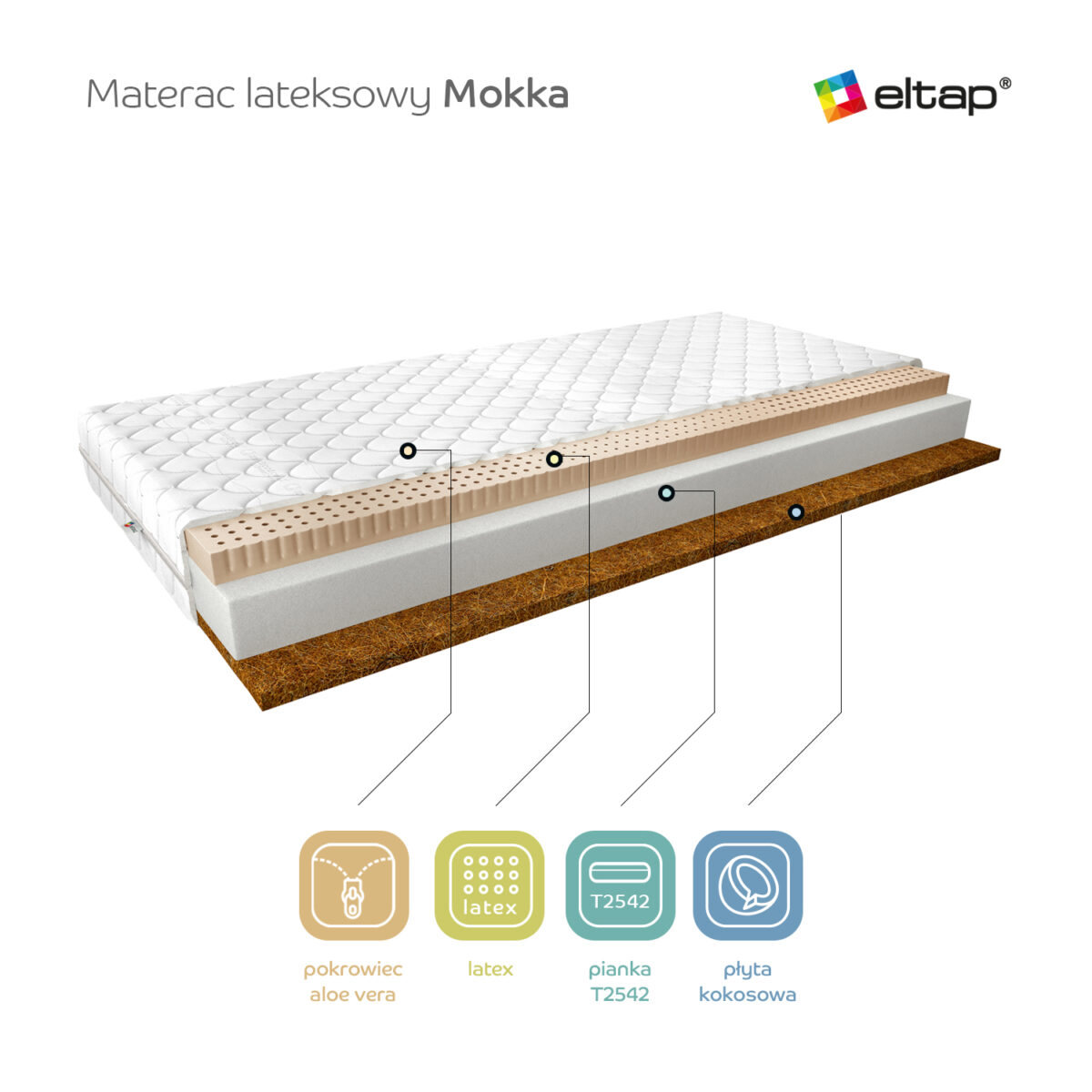 MLMok 0.8_MS_main - Ilgis:80cm, Plotis:cm, Aukštis:9cm - Image 3
