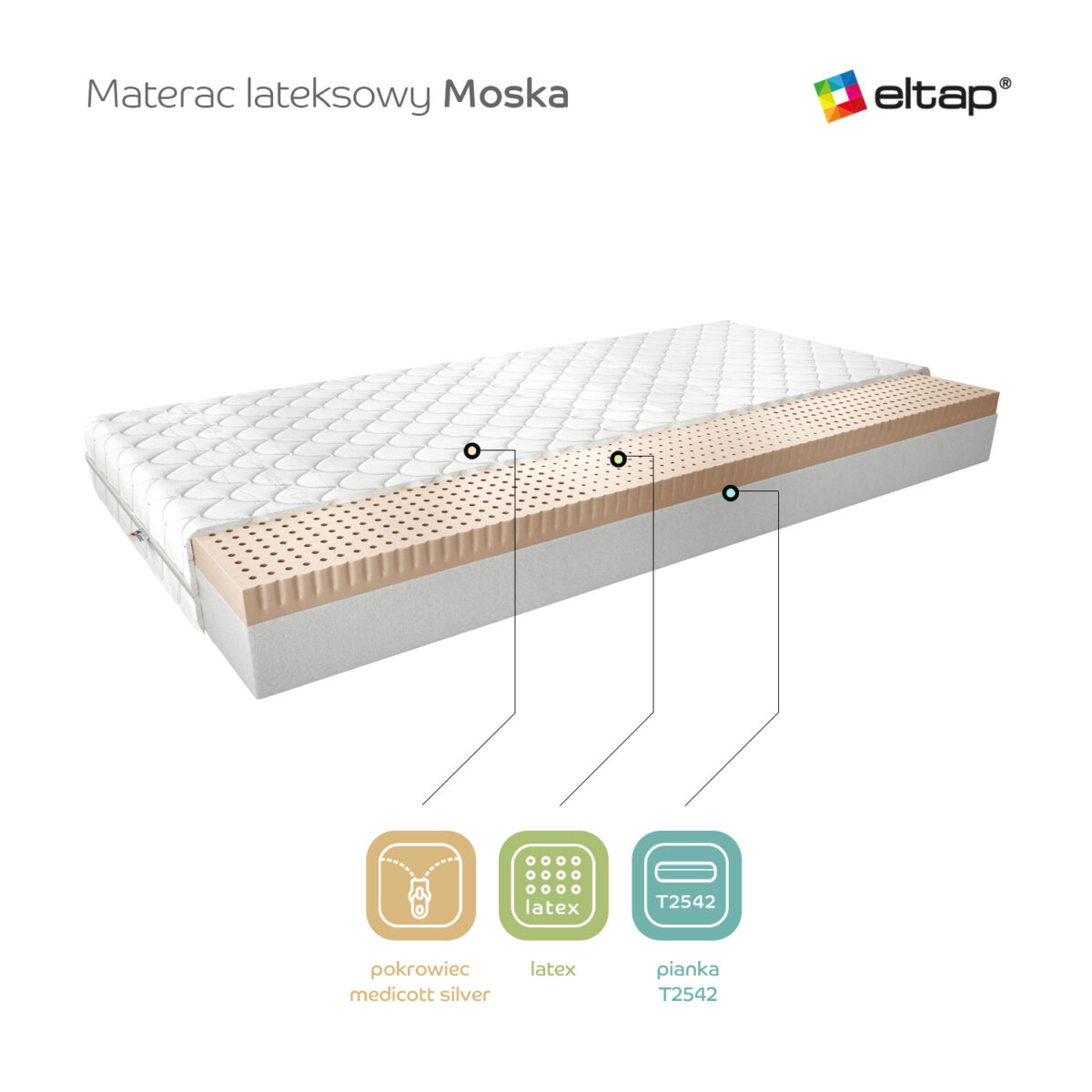MLMos 0.8_MS_main - Ilgis:80cm, Plotis:cm, Aukštis:9cm - Image 3